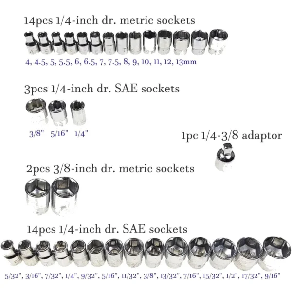Chart listing the metric and SAE socket sizes and the adaptor in the set