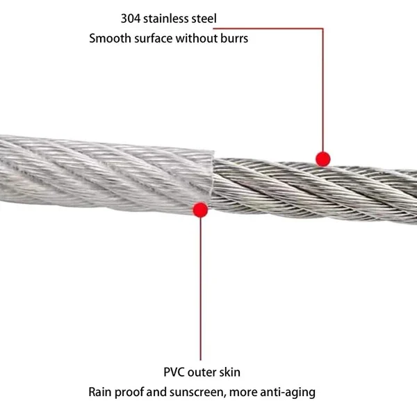 Clothesline rope close-up showing the 304 stainless steel wire and the PVC outer skin